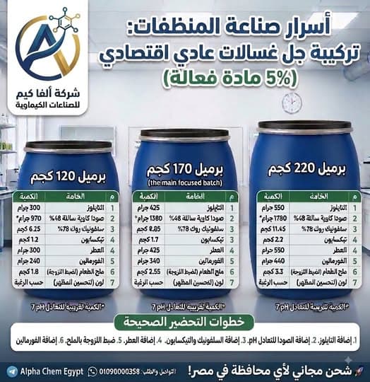 جل غسالات اقتصادي 5%